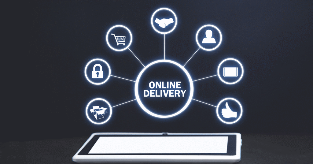 connective ecommerce plan