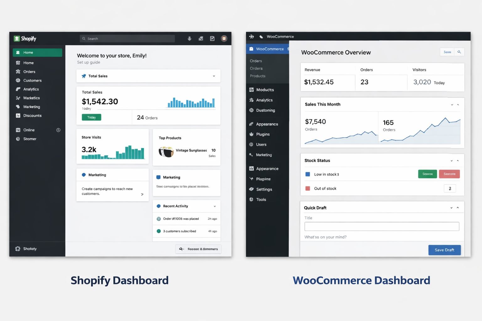 comparison between Shopify and WooCommerce