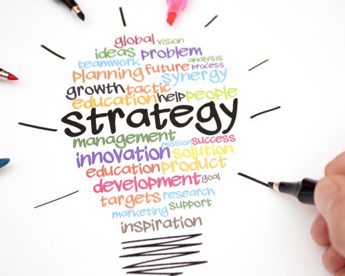 Brand Strategy & Creative Content